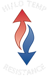 Properties of Teflon Coatings: Cryogenic Stability